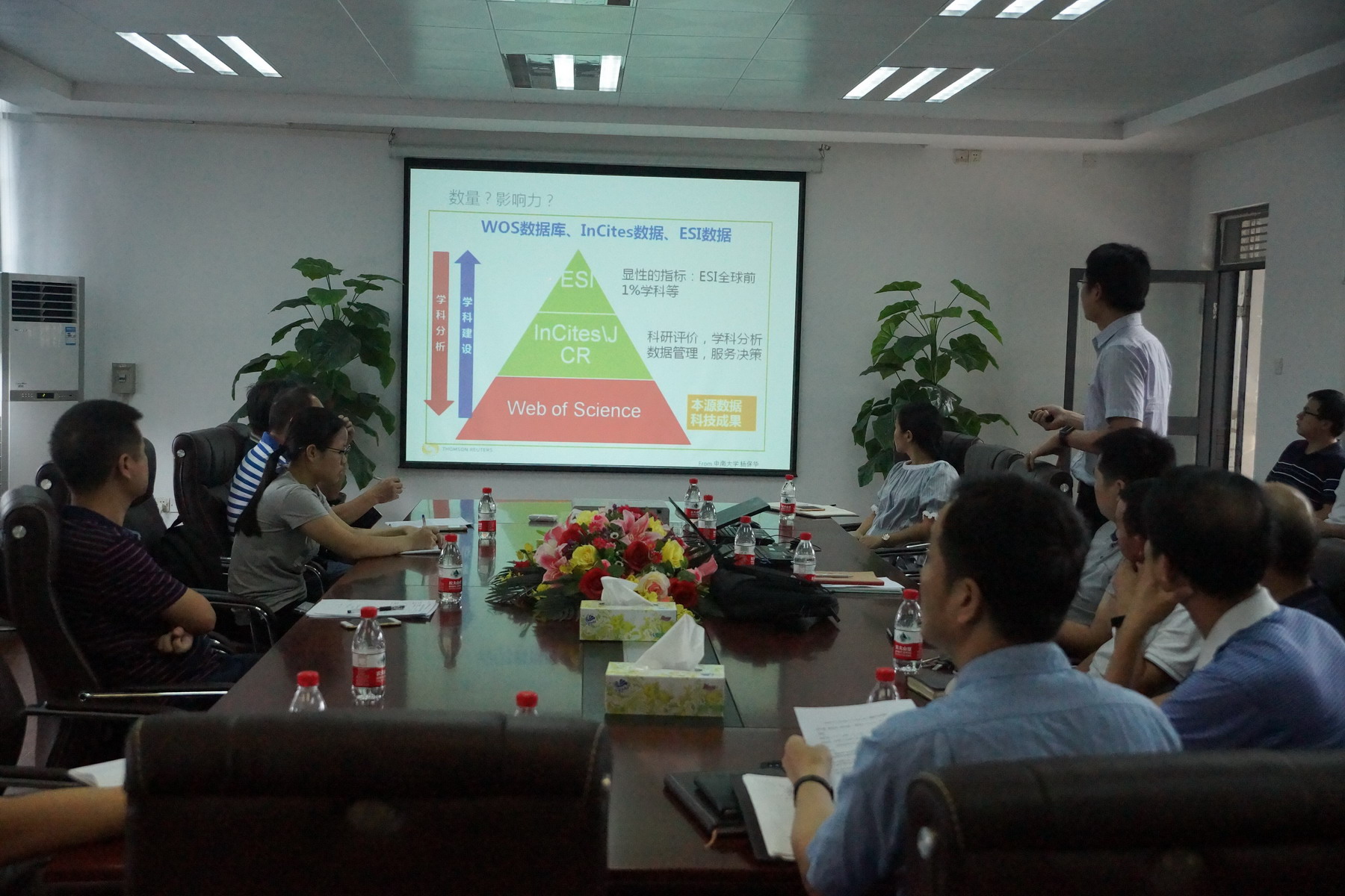 Web of Science(SCI)培训--30